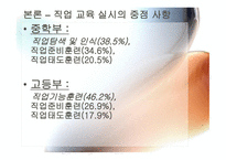 특수학교와 직업교육1-8