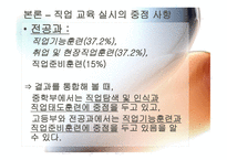 특수학교와 직업교육1-9