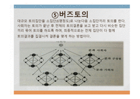 교육 방법의 유형1-11