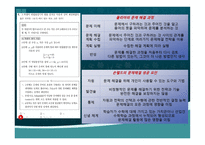 수학과 임용고시 2012년도 기출문제풀이 수학 교육론-5