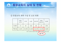 장애아동의 통합교육2-10
