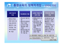 장애아동의 통합교육2-11