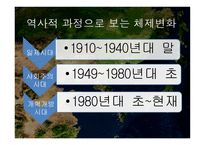 세계화 와인 문지리 교육 연변 조선족 자치주의 문화적 변화 연구-4