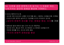 문학을 통한 다문화교육-12