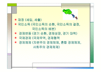 초등 사회경제교육-7