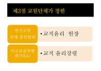 교사의 교직윤리-13