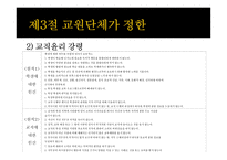 교사의 교직윤리-15