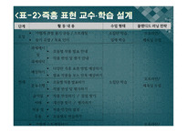 커뮤니티를 활용한 체육 블랜디드 러닝-8