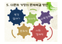 다문화가정의 자녀교육-17