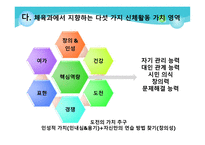 초등 체육과 교육과정-6