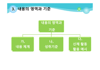 초등 체육과 교육과정-8