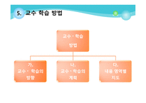 초등 체육과 교육과정-10