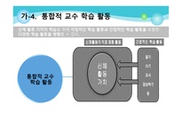 초등 체육과 교육과정-15