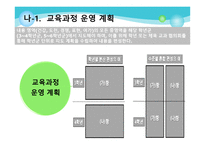 초등 체육과 교육과정-18