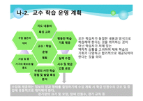 초등 체육과 교육과정-19