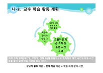초등 체육과 교육과정-20
