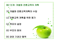 청각장애인 전환교육-6