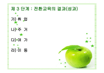 청각장애인 전환교육-7