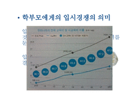 입시문제의 양상과 심층구조5-7