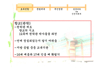 고려시대의 정치상황과 교육제도-8