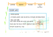 고려시대의 정치상황과 교육제도-13