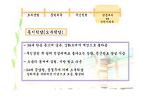 고려시대의 정치상황과 교육제도-16