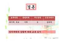 고려시대의 정치상황과 교육제도-18