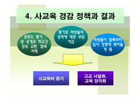 학업성취도 공개의 의미와 문제-12
