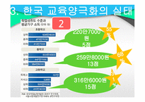 교육과 계층화 과정사 회양 극화와 교육 양극화2-10