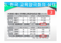 교육과 계층화 과정사 회양 극화와 교육 양극화2-11