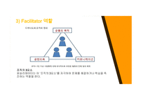 집단중심 평생교육방법 Facilitator skill & TBL1-5