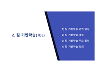 집단중심 평생교육방법 Facilitator skill & TBL1-11