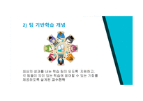 집단중심 평생교육방법 Facilitator skill & TBL1-13