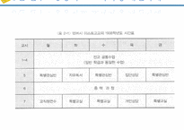 세기 교육과정 레포트-14