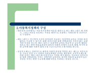 산업체 공동 교육과정의 현장학습보고서-3