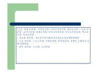 산업체 공동 교육과정의 현장학습보고서-10