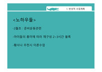 효율적 인체 육수 업을 위한 수업전략-6