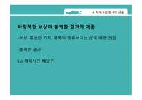 효율적 인체 육수 업을 위한 수업전략-13