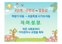 어린이의 공동체 신앙교육프로그램-12