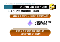 교육개혁 보고서-4