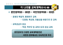 교육개혁 보고서-6