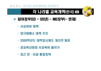 교육개혁 보고서-7