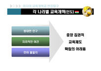 교육개혁 보고서-10