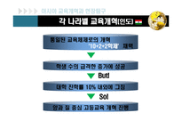 교육개혁 보고서-11
