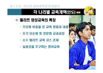교육개혁 보고서-12