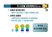 교육개혁 보고서-14