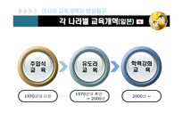 교육개혁 보고서-15