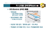 교육개혁 보고서-18