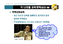 교육개혁 보고서-19