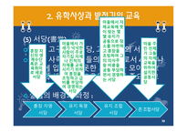 한국 근대의 교육과 사상 조선시대1-19